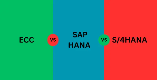 ECC vs. SAP HANA vs. S/4HANA – A Comparative Overview